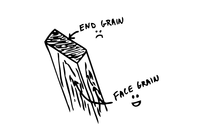 end-grain-face-grain