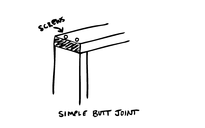 simple-butt-joint