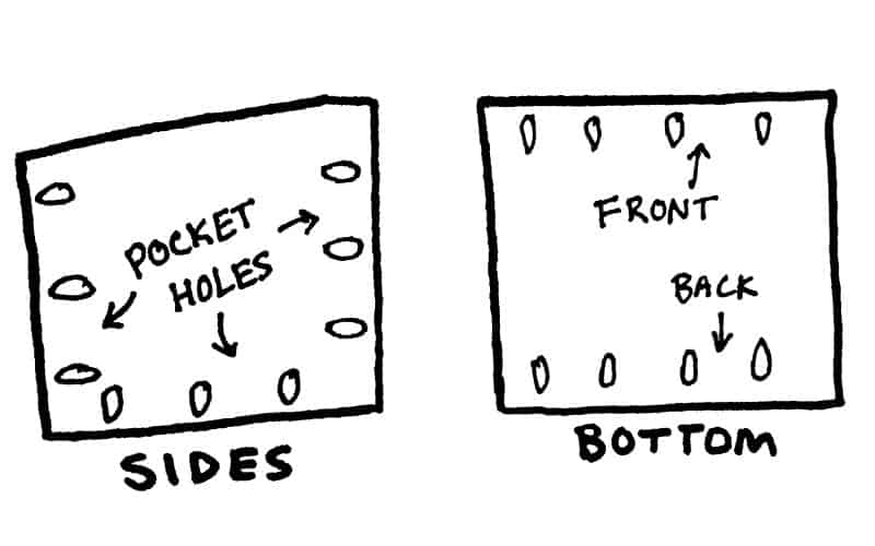 pocket-holes