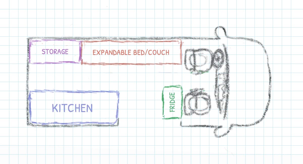 Side-Bed-Van-Layout