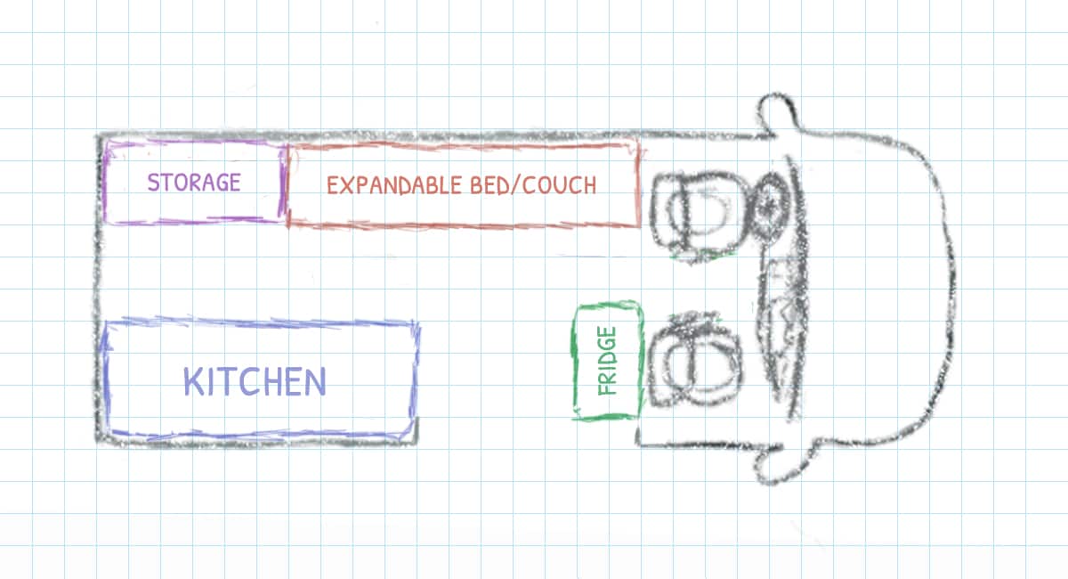 vw camper van interior layout