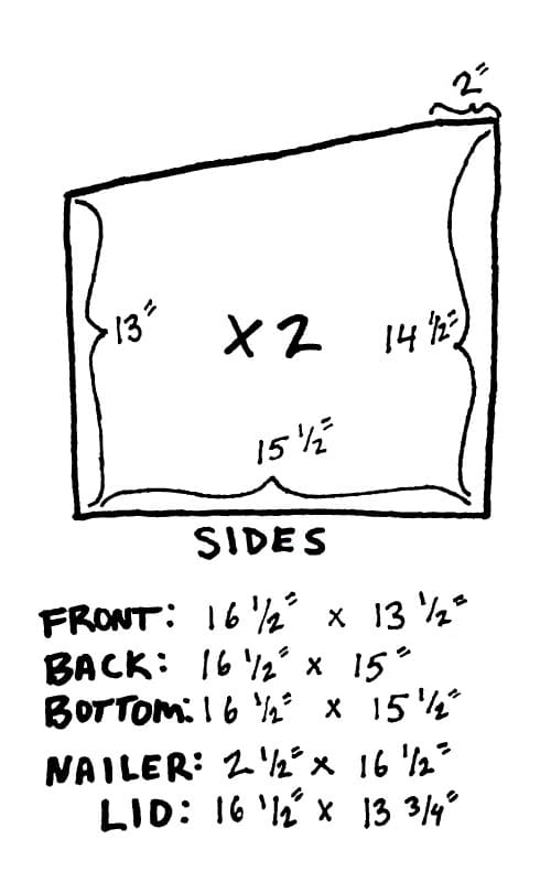 Cut list for the battery box. Front: 16.5 inches x 13.5 inches. Back: 16.5 inches x 15 inches. Bottom: 16.5 inches x 15.5 inches. Nailer: 2.5 inches x 16.5 inches. Lid: 16.5 inches x 13.75 inches. The two side panels are oddly shaped: 13 inches high in the front, 15.5 inches long on the bottom, 14.5 inches high in the back, then the top goes out at a 90 degree angle for 2 inches, before connecting to the top of the front at an angle.